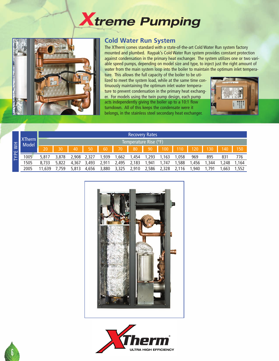 Treme pumping, Cold water run system | Raypak XTHERM 1505 User Manual | Page 6 / 8