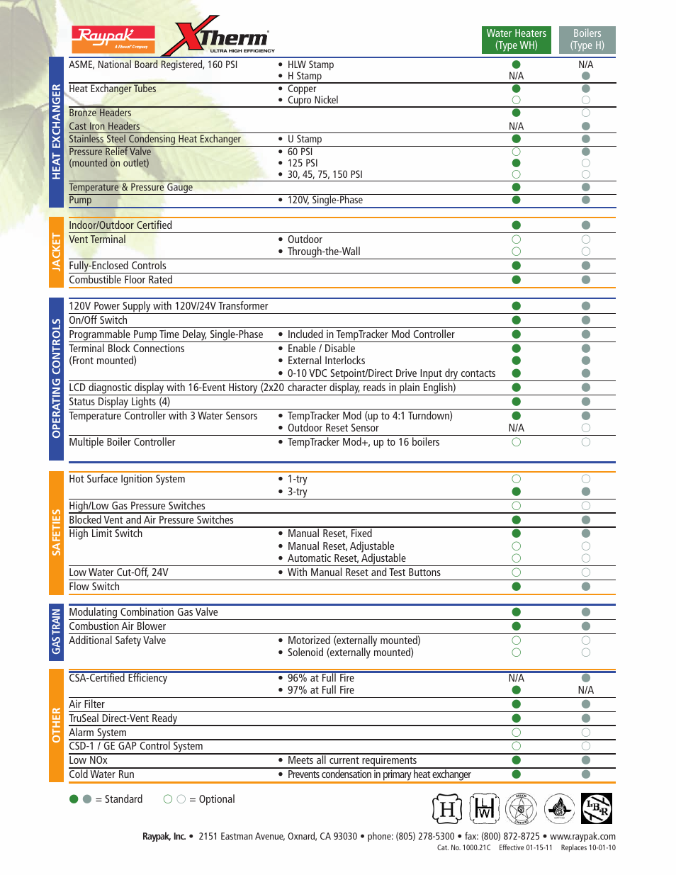 Raypak XTHERM 1505 User Manual | Page 8 / 8