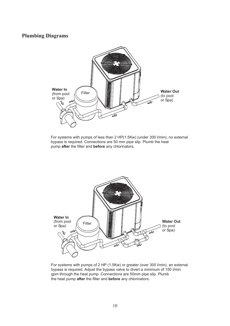 Plumbing diagrams | Raypak RHP 33 User Manual | Page 13 / 19
