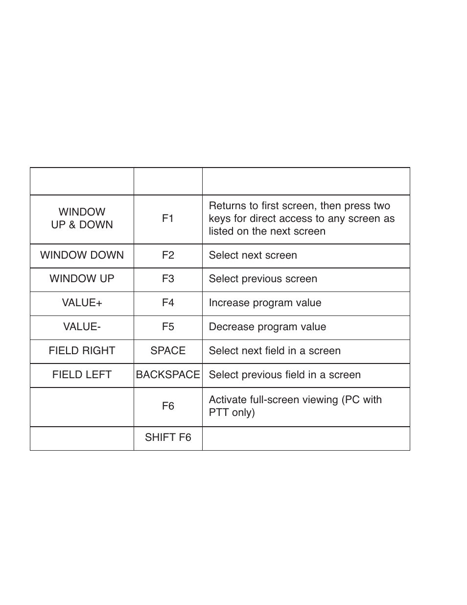 Raypak RayTemp Hot Water Energy Management Control User Manual | Page 14 / 30