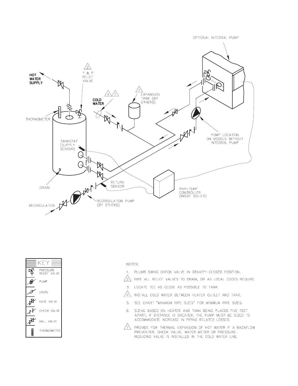 Installation layout | Raypak RayTemp Hot Water Energy Management Control User Manual | Page 6 / 30