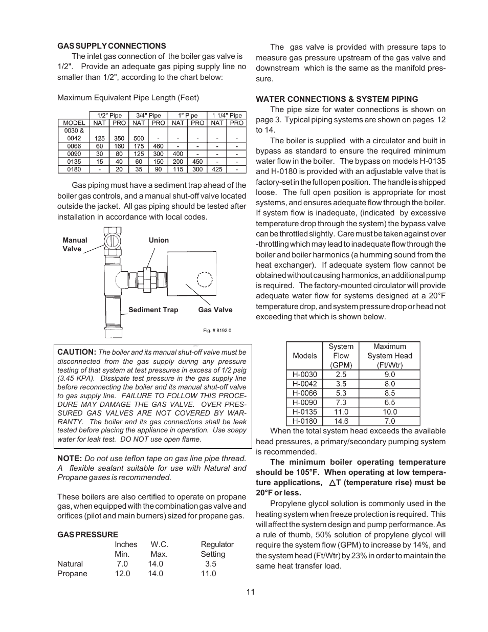 Raypak 0030B User Manual | Page 11 / 39