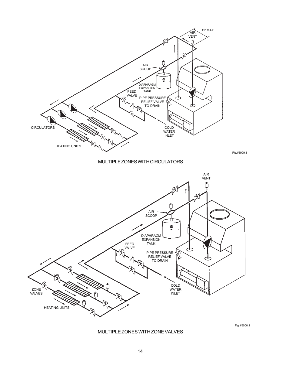 Raypak 0030B User Manual | Page 14 / 39