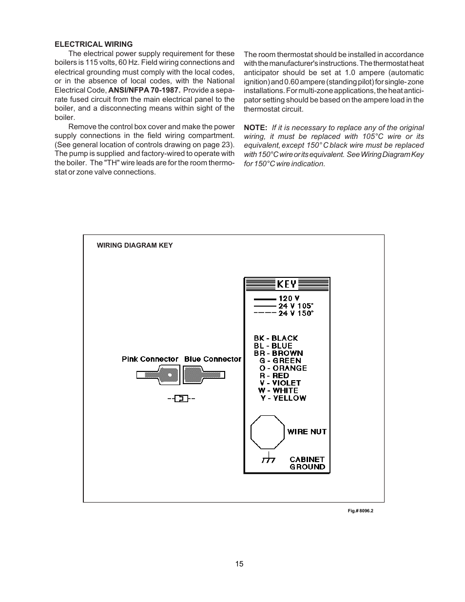 Raypak 0030B User Manual | Page 15 / 39