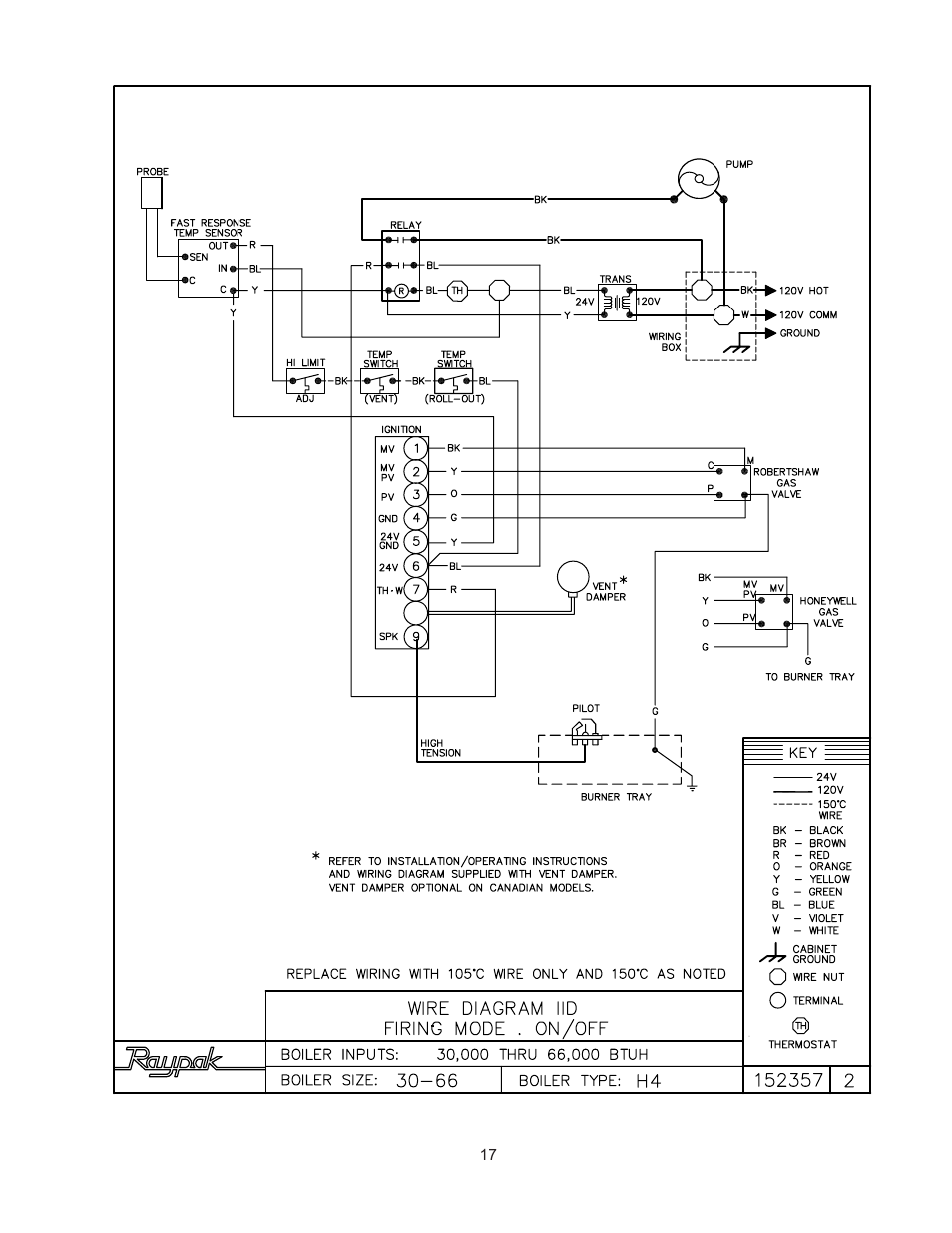 Raypak 0030B User Manual | Page 17 / 39