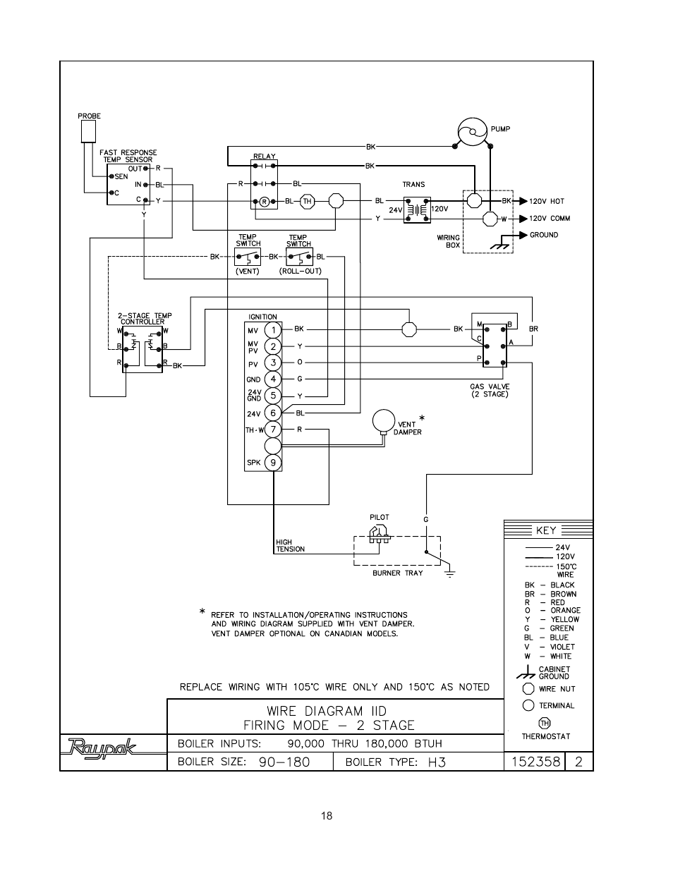 Raypak 0030B User Manual | Page 18 / 39