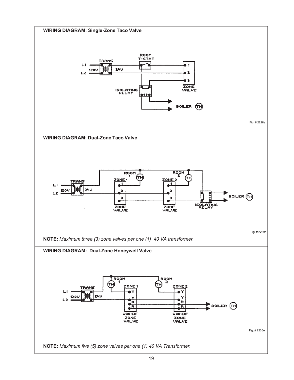 Raypak 0030B User Manual | Page 19 / 39