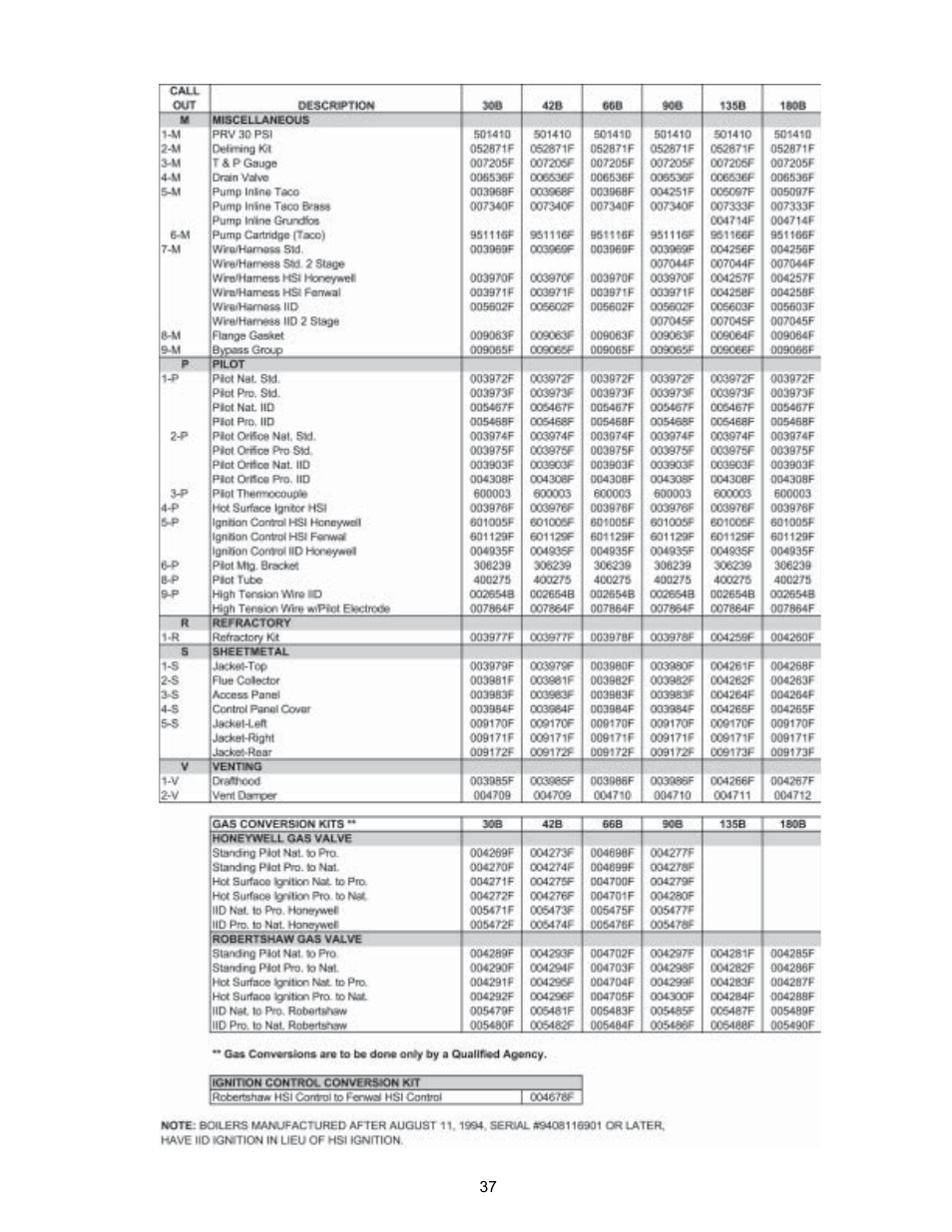 Raypak 0030B User Manual | Page 37 / 39