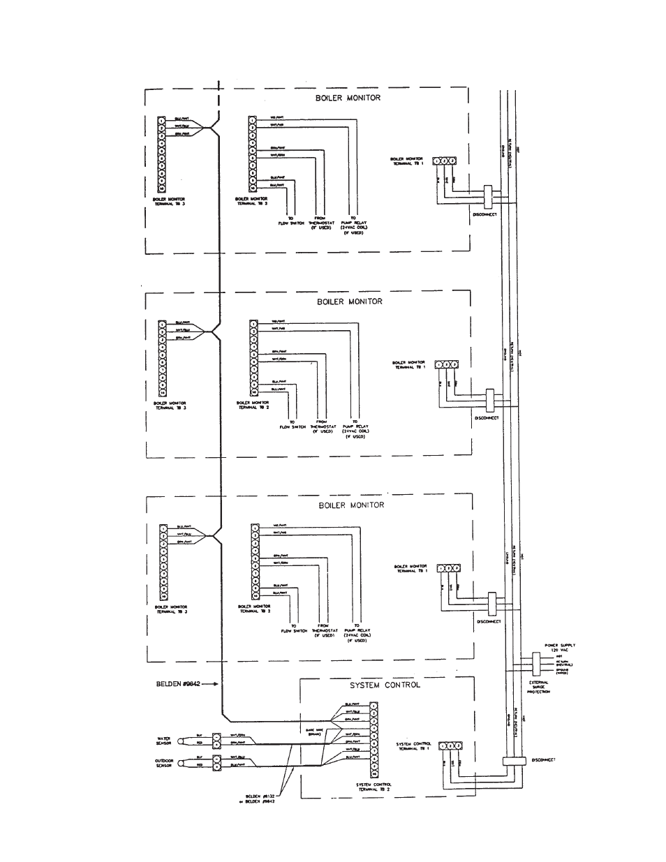 Field wiring - multiple boilers | Raypak B6000 User Manual | Page 19 / 51