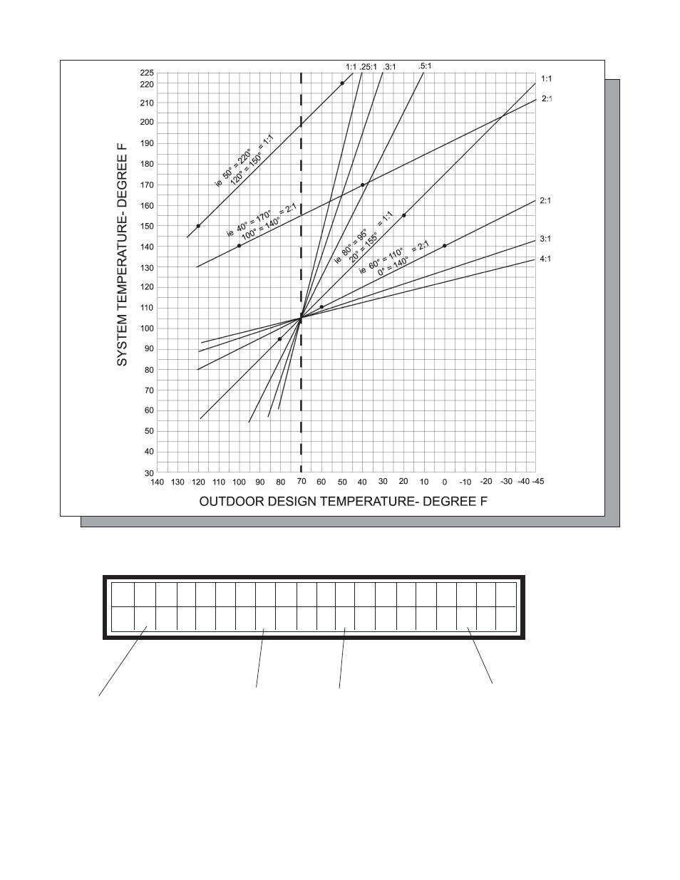 Raypak B6000 User Manual | Page 28 / 51