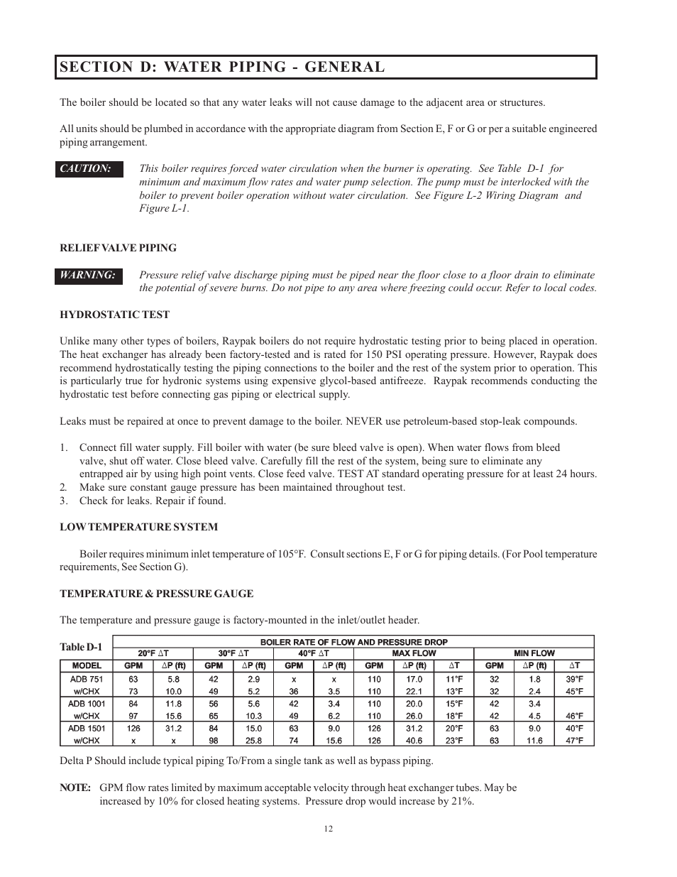 Raypak 1501 User Manual | Page 12 / 76