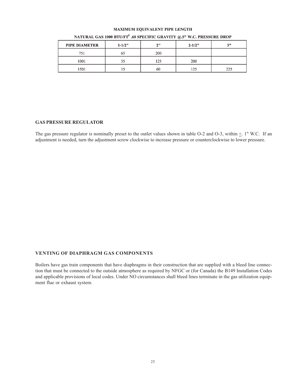 Raypak 1501 User Manual | Page 23 / 76