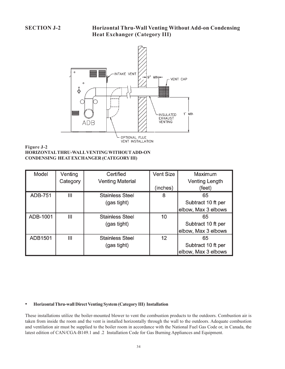 Raypak 1501 User Manual | Page 34 / 76