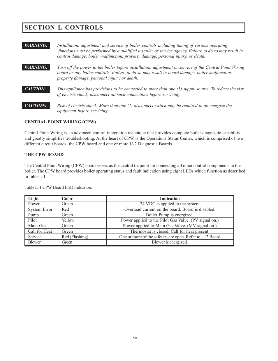 Raypak 1501 User Manual | Page 50 / 76