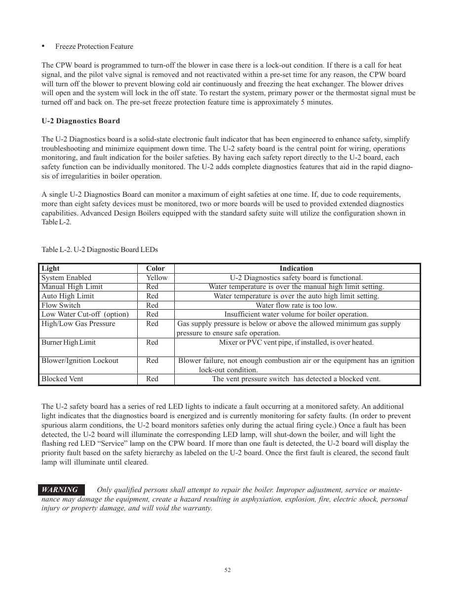 Raypak 1501 User Manual | Page 52 / 76