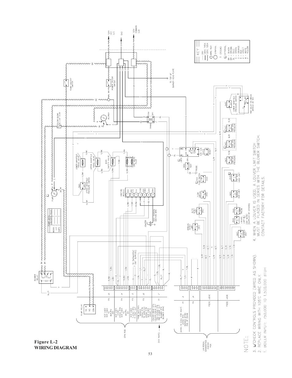 Raypak 1501 User Manual | Page 53 / 76