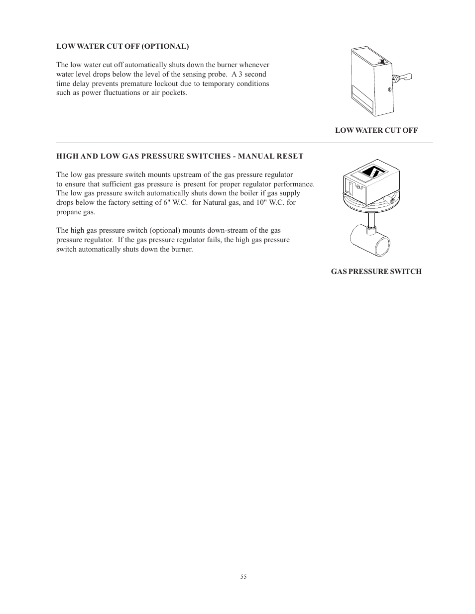 Raypak 1501 User Manual | Page 55 / 76