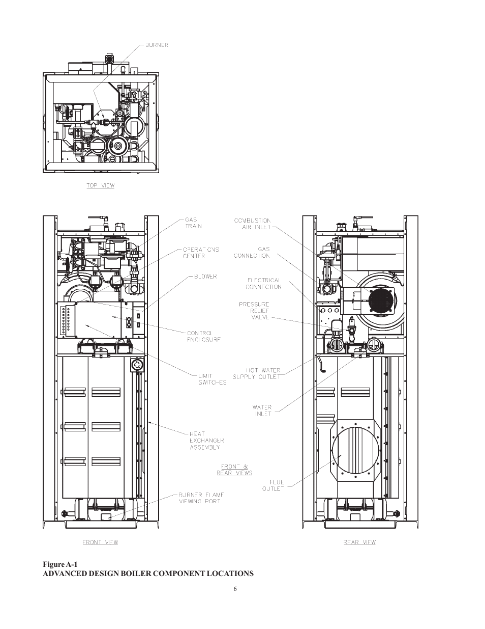 Raypak 1501 User Manual | Page 6 / 76