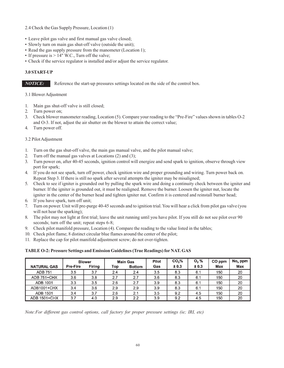 Raypak 1501 User Manual | Page 60 / 76