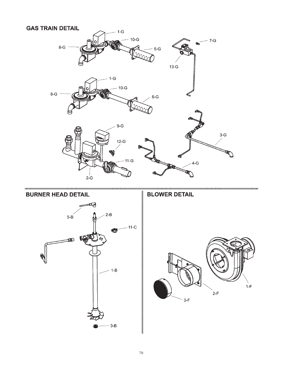 Raypak 1501 User Manual | Page 70 / 76