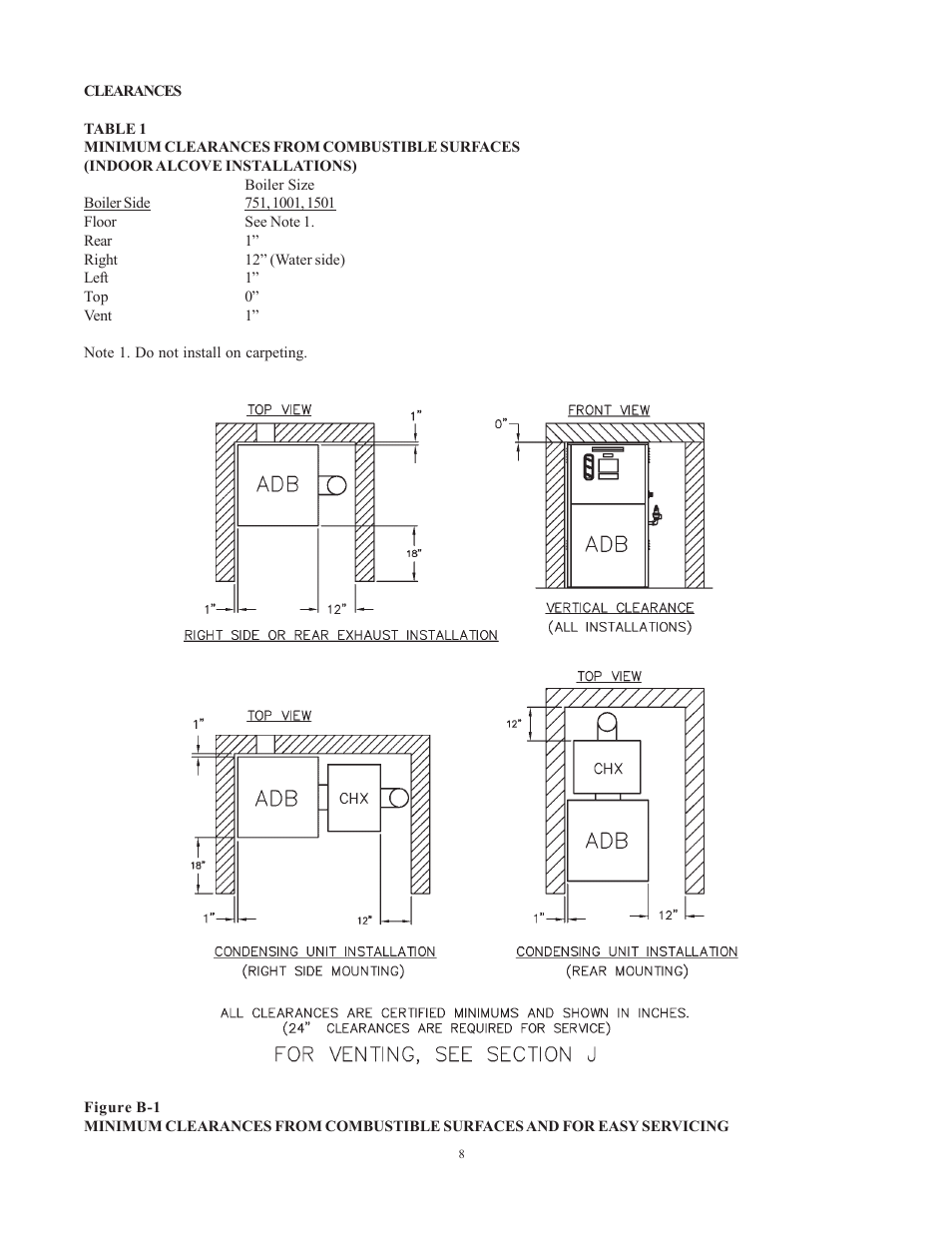 Raypak 1501 User Manual | Page 8 / 76