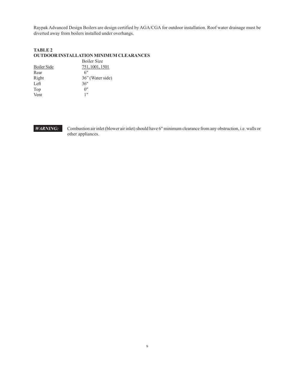 Raypak 1501 User Manual | Page 9 / 76