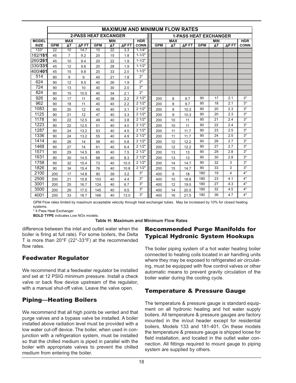 Feedwater regulator, Piping—heating boilers, Temperature & pressure gauge | Maximum and minimum flow rates | Raypak RAYTHERM 133-4001 User Manual | Page 18 / 44