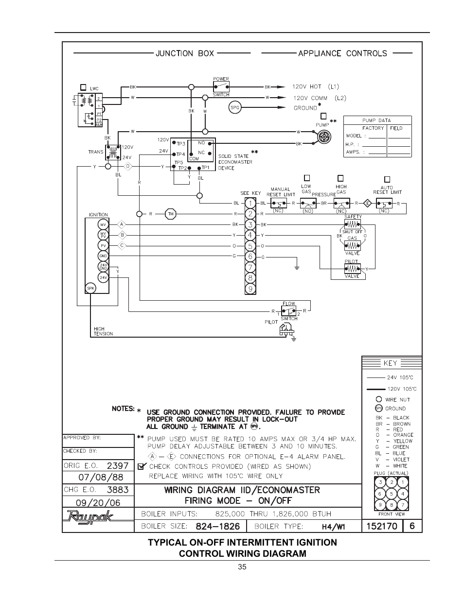 Raypak RAYTHERM 133-4001 User Manual | Page 35 / 44