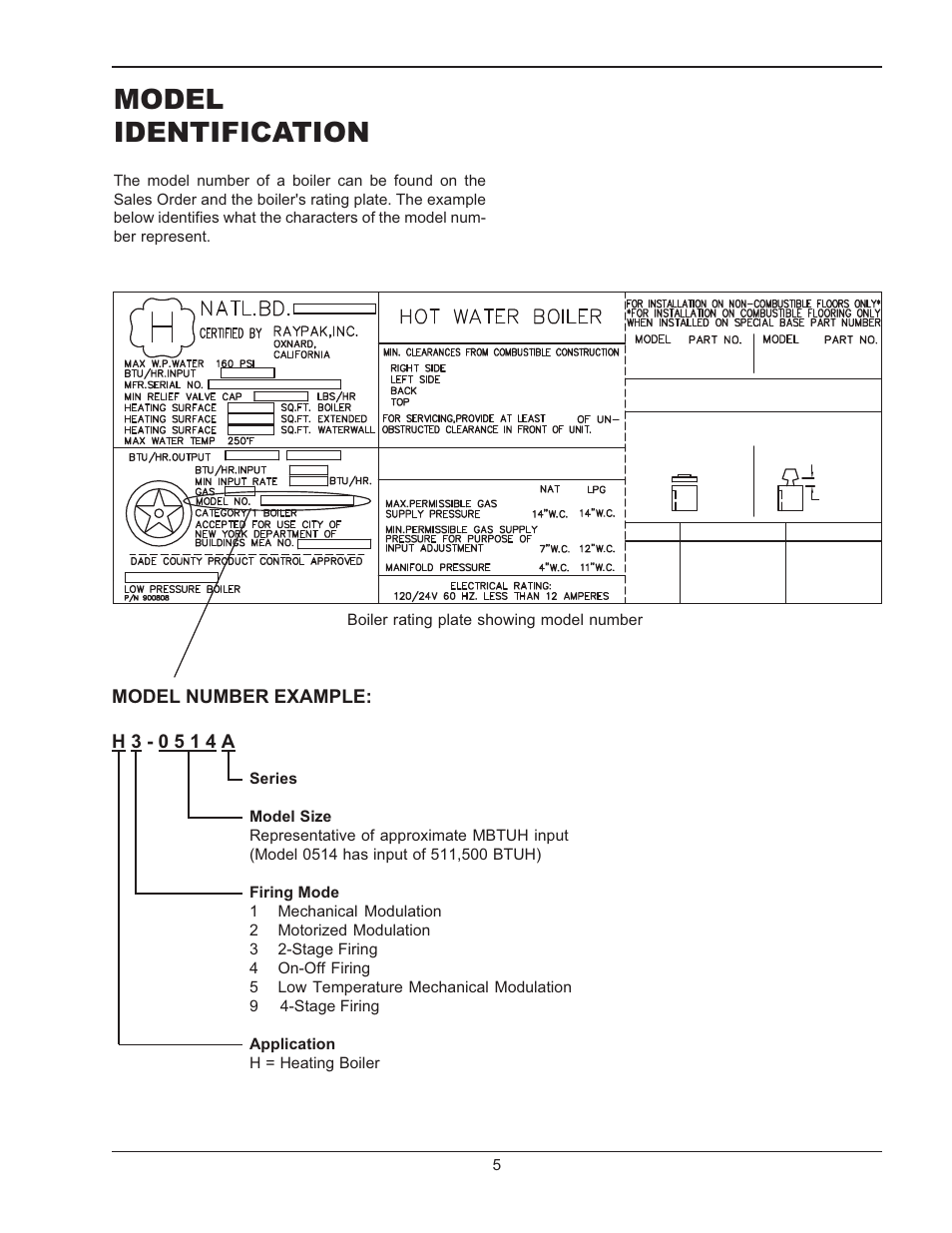 Model identification | Raypak RAYTHERM 133-4001 User Manual | Page 5 / 44