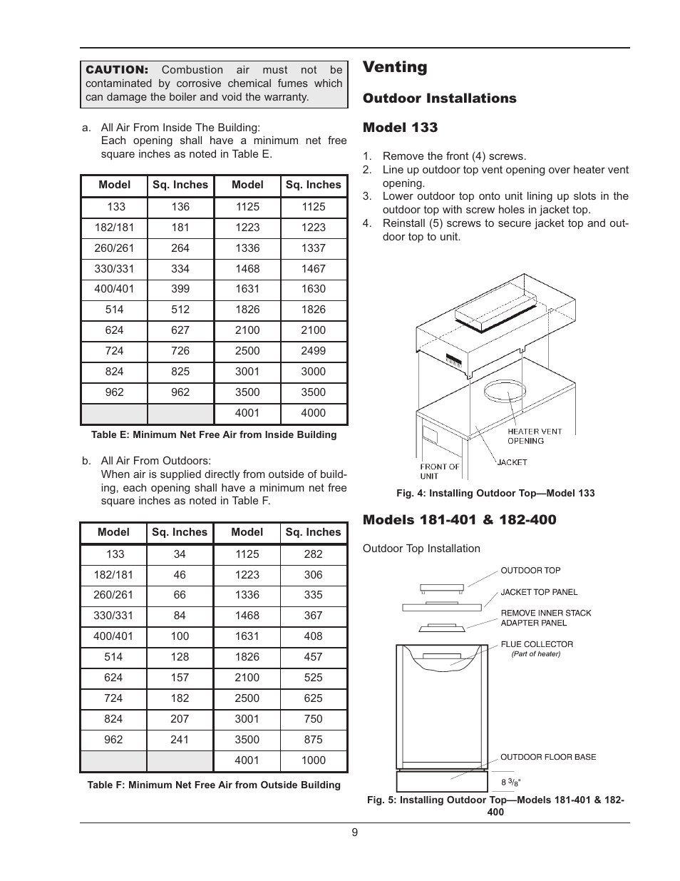 Venting | Raypak RAYTHERM 133-4001 User Manual | Page 9 / 44