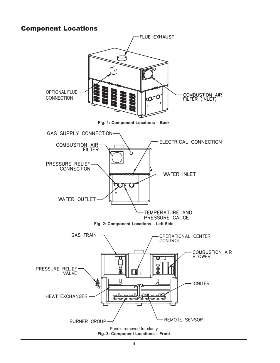 Component locations | Raypak HI DELTA 992B-2342B User Manual | Page 6 / 66
