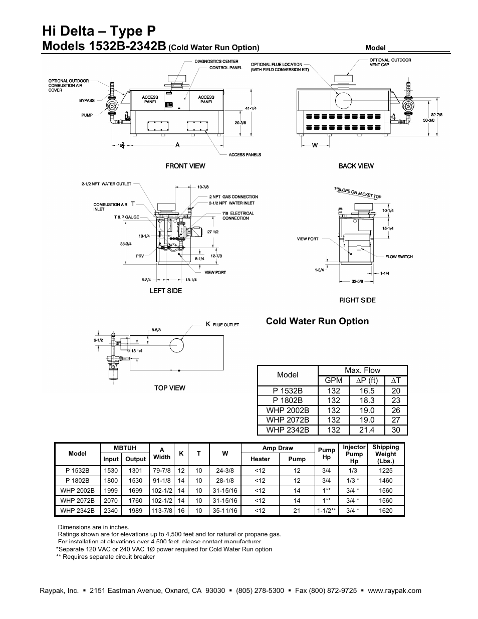 Hi delta – type p, Cold water run option | Raypak HI DELTA 1802B User Manual | Page 3 / 3