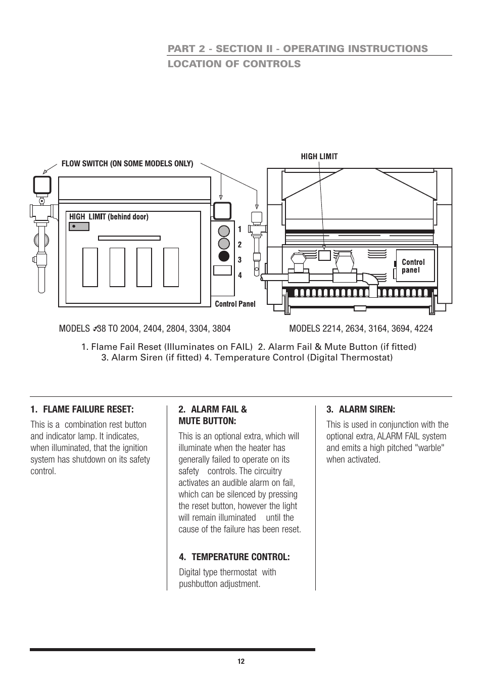 Raypak 538 To 4224 User Manual | Page 11 / 18