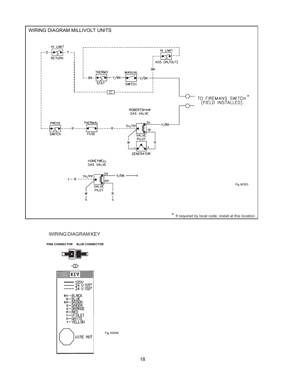 Raypak Versa 105B User Manual | Page 18 / 32