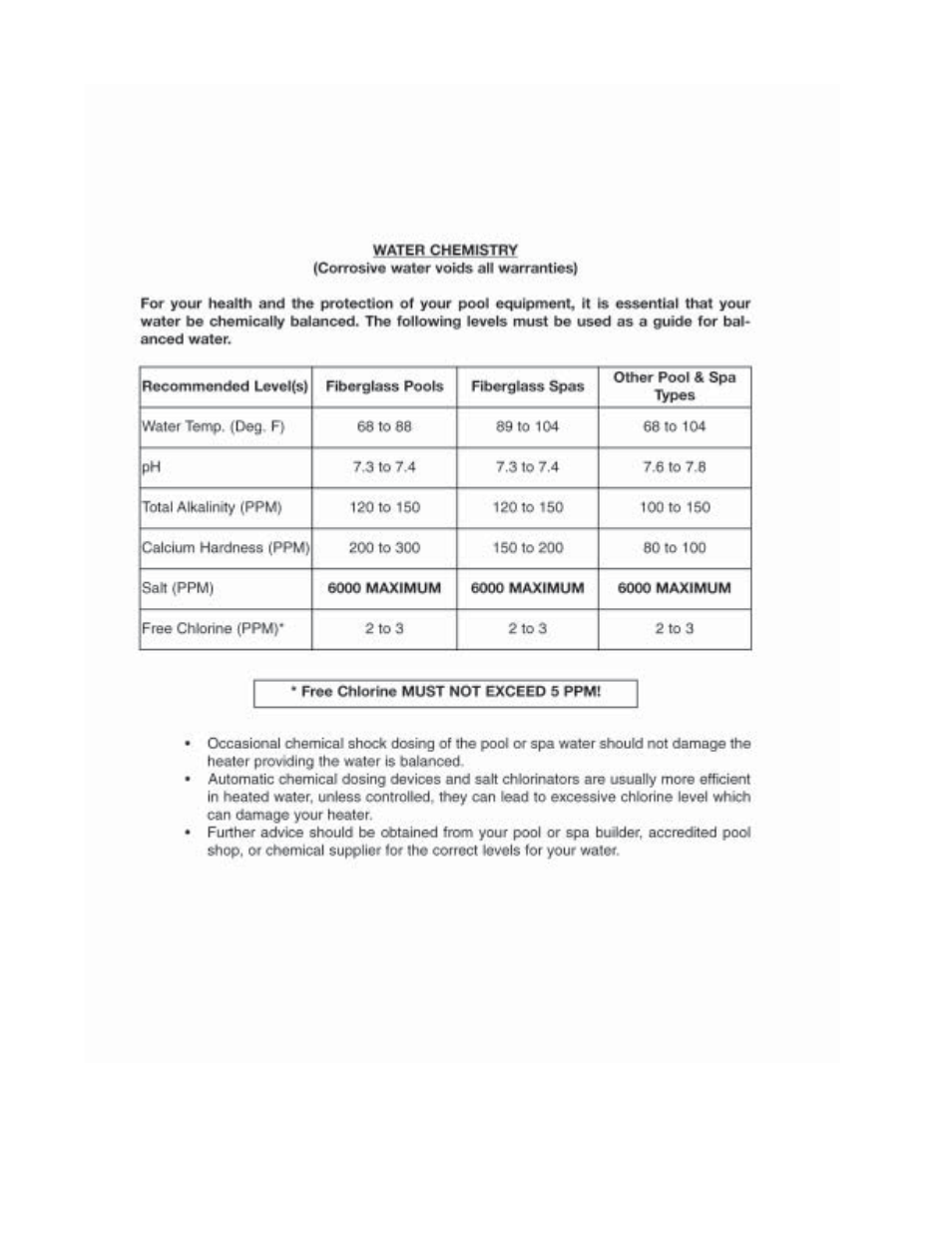 Raypak Versa 105B User Manual | Page 2 / 32