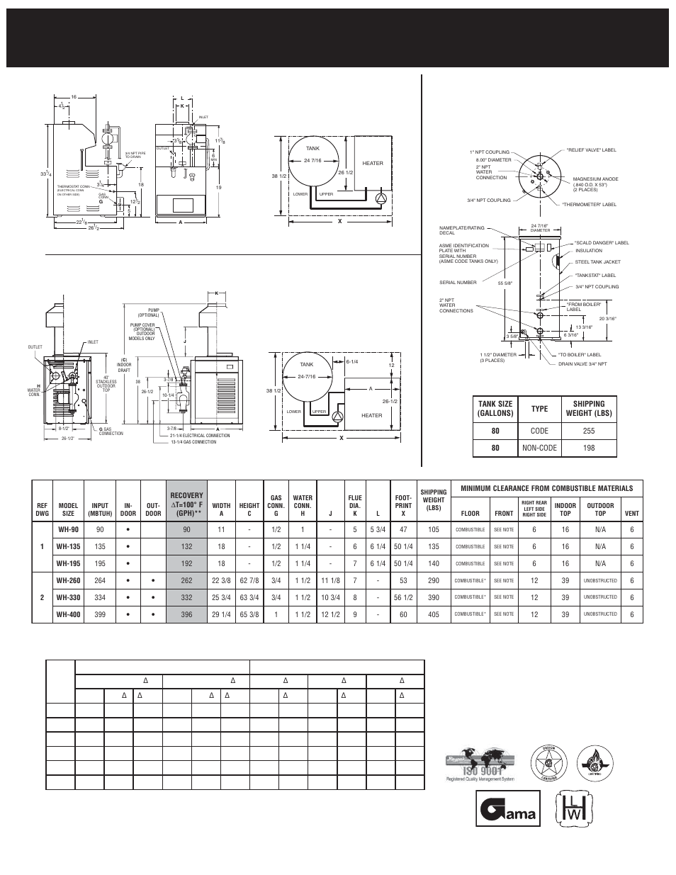 Econopak, Commercial hot water system | Raypak WH-135 User Manual | Page 2 / 2