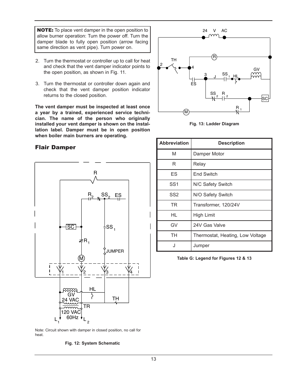 Flair damper | Raypak RAYTHERM 0180B User Manual | Page 13 / 40