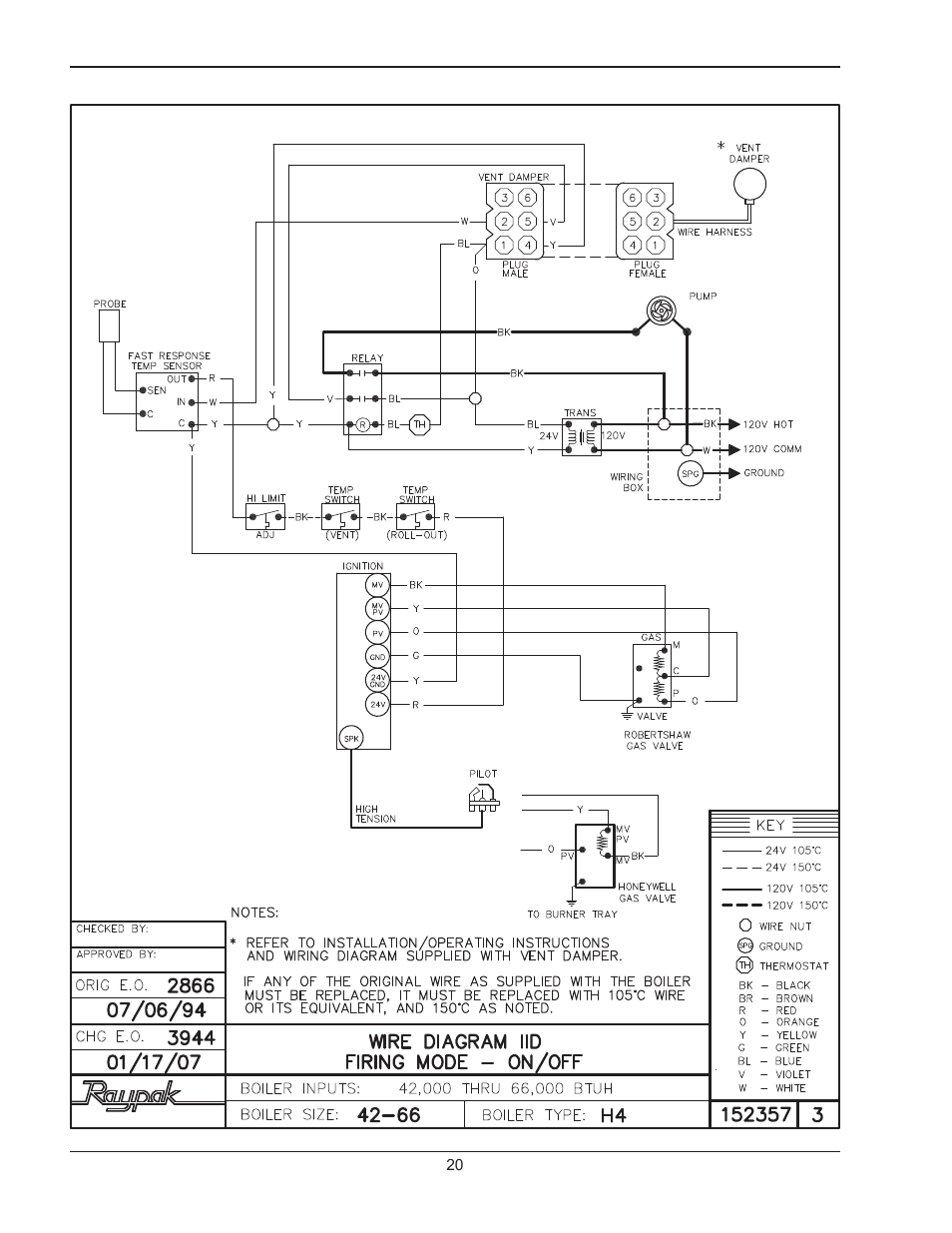 Raypak RAYTHERM 0180B User Manual | Page 20 / 40