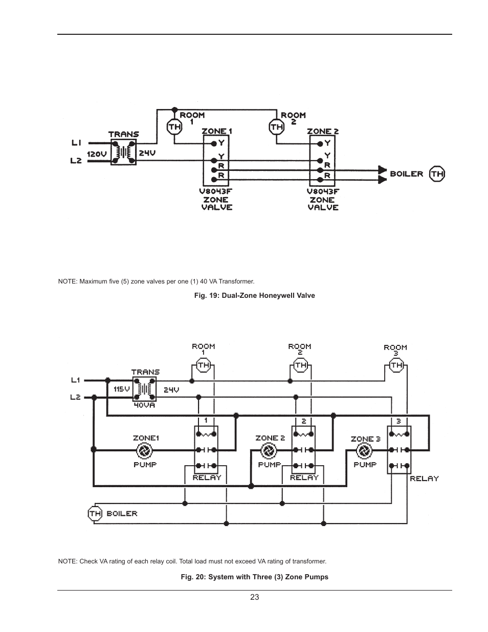 Raypak RAYTHERM 0180B User Manual | Page 23 / 40