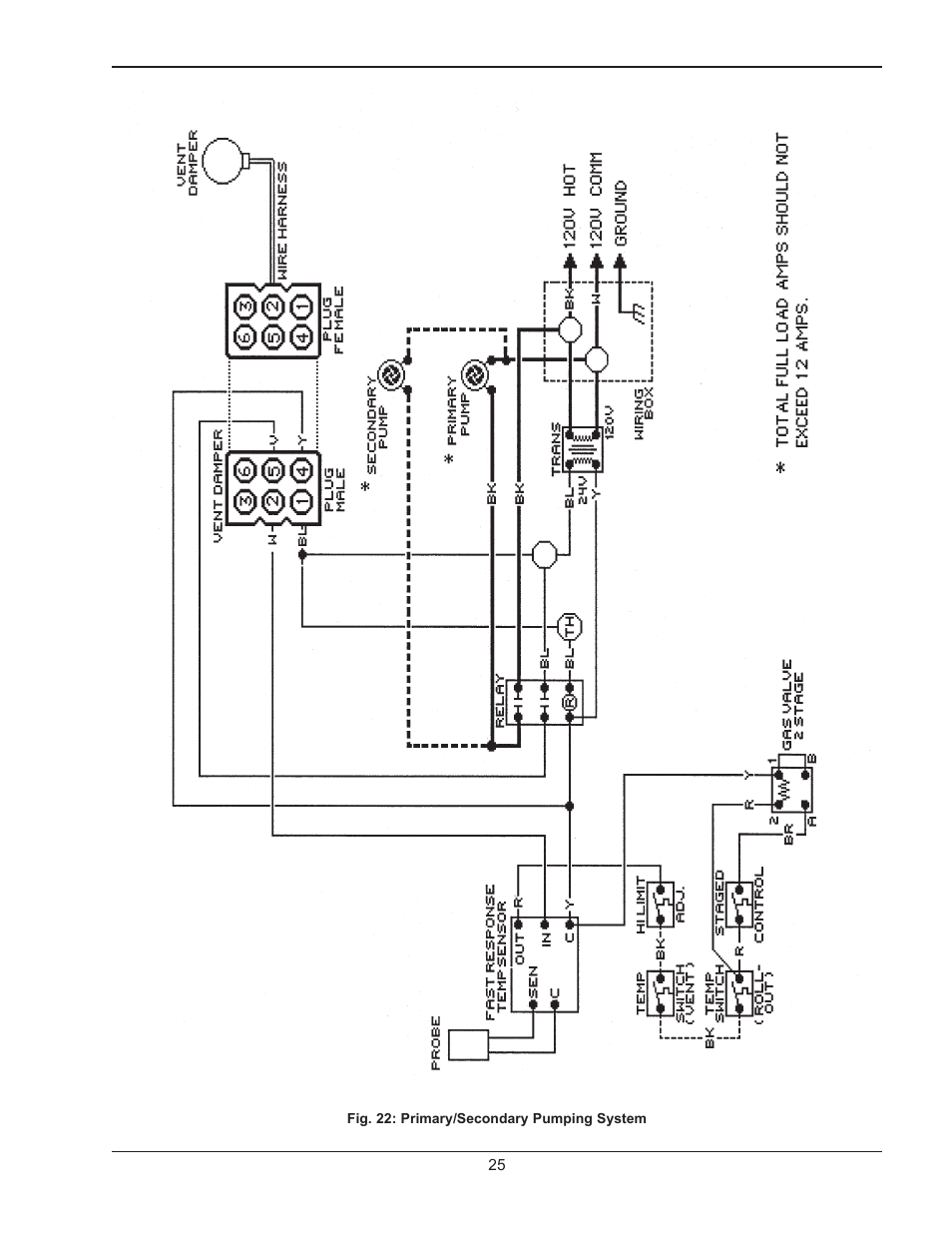 Raypak RAYTHERM 0180B User Manual | Page 25 / 40
