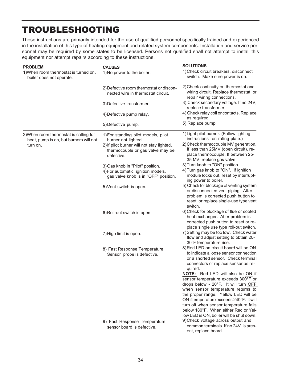 Troubleshooting | Raypak RAYTHERM 0180B User Manual | Page 34 / 40