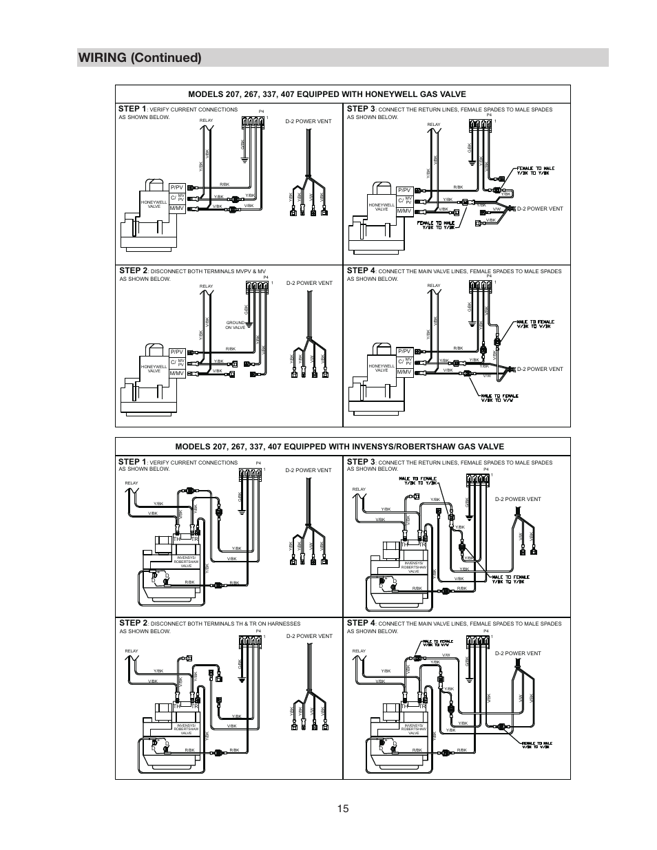 Wiring (continued), Step 1, Step 2 | Step 3, Step 4 | Raypak D-2 POWER VENT 206A User Manual | Page 15 / 20