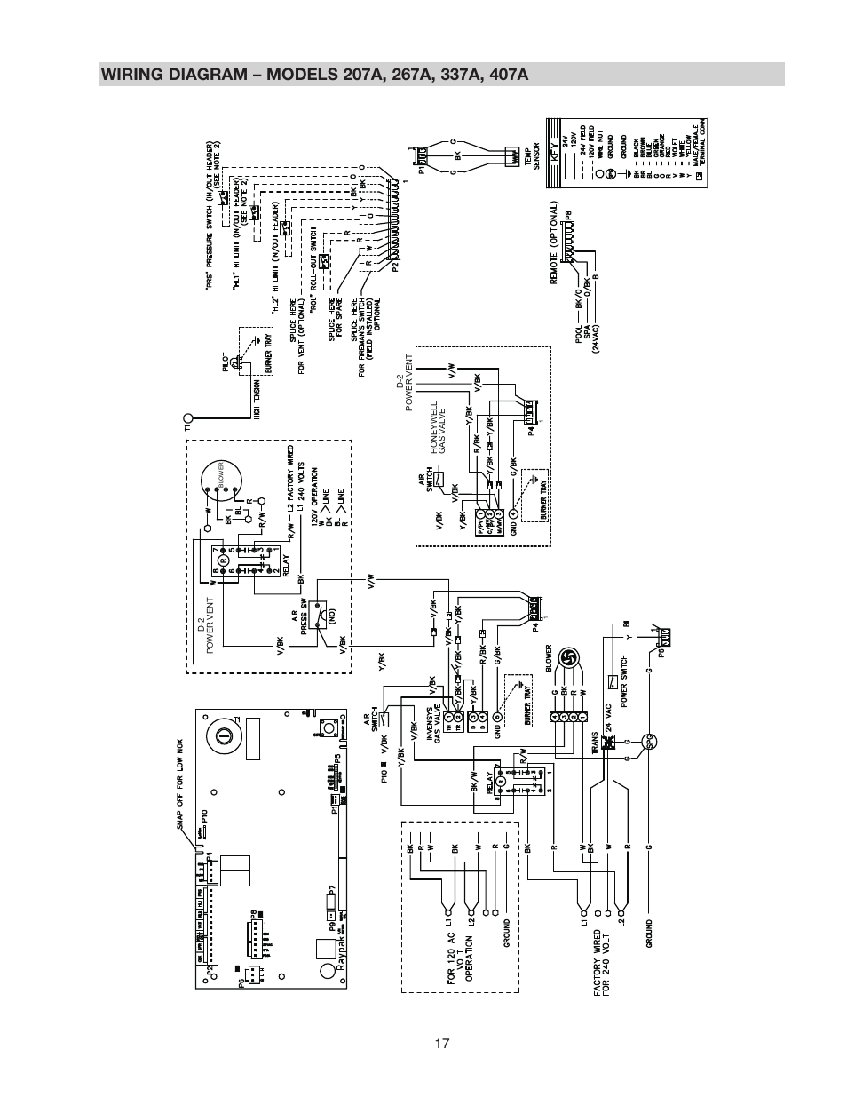 Raypak D-2 POWER VENT 206A User Manual | Page 17 / 20