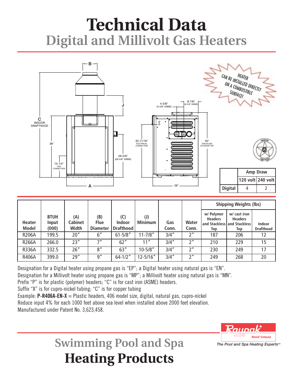 Raypak Digital and Millivolt Gas Heater User Manual | 2 pages