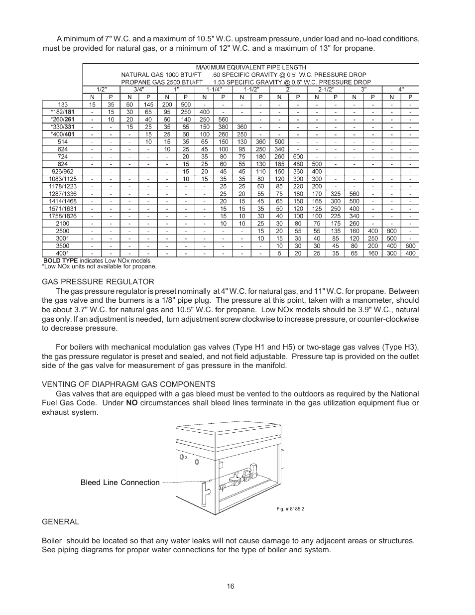 Raypak RAYTHERM 0133-4001 User Manual | Page 16 / 41