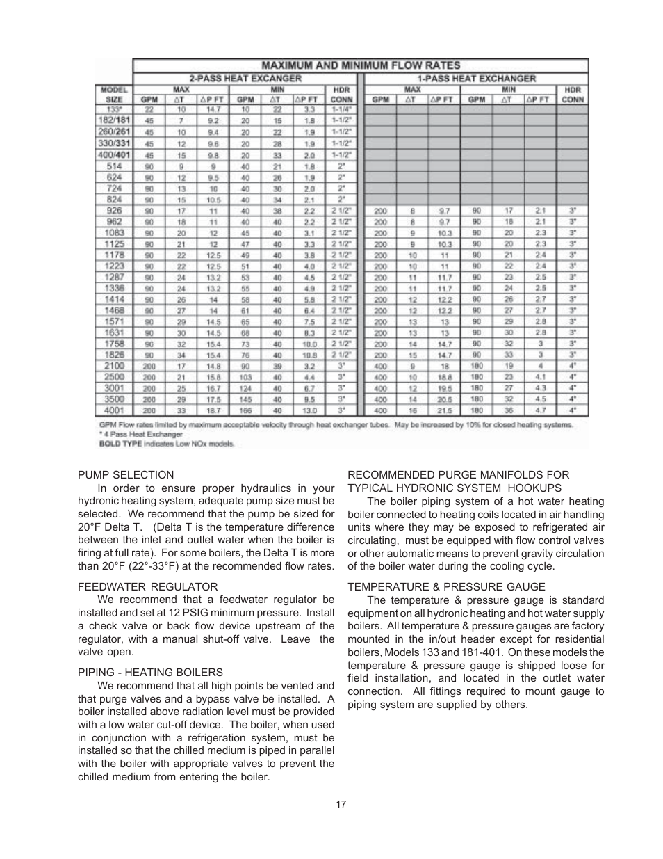 Raypak RAYTHERM 0133-4001 User Manual | Page 17 / 41