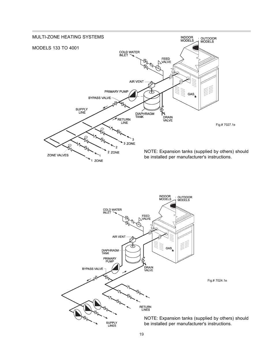 Raypak RAYTHERM 0133-4001 User Manual | Page 19 / 41