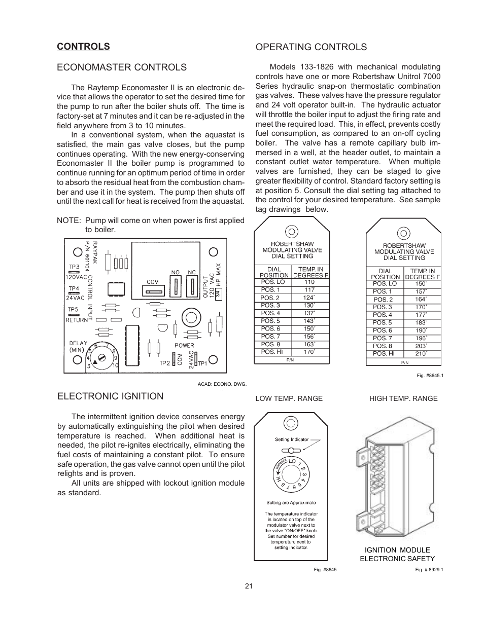 Operating controls, Electronic ignition, Controls economaster controls | Raypak RAYTHERM 0133-4001 User Manual | Page 21 / 41