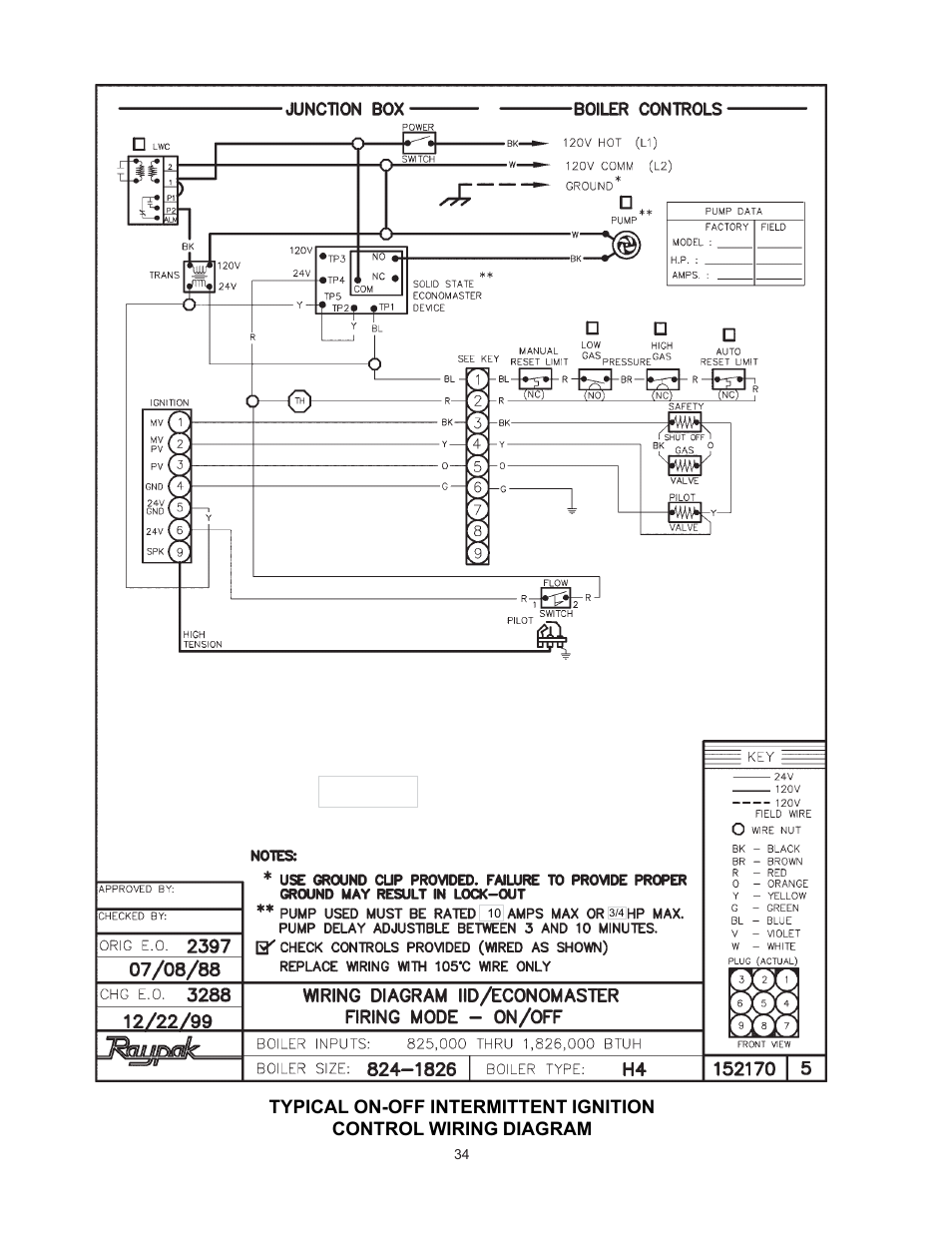 Raypak RAYTHERM 0133-4001 User Manual | Page 34 / 41