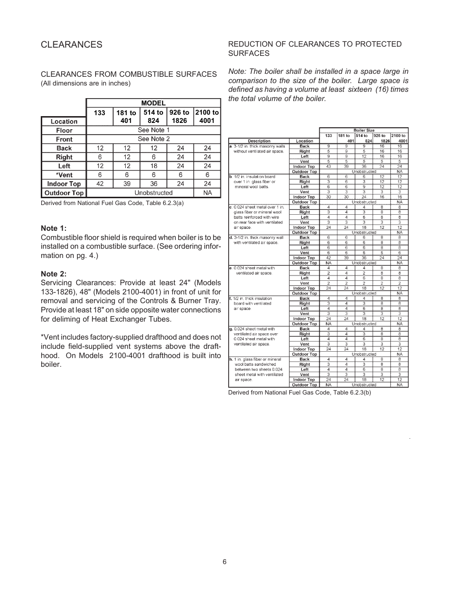 Clearances | Raypak RAYTHERM 0133-4001 User Manual | Page 6 / 41